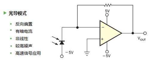 元器件科普之光電二極管 光電器件的基礎(chǔ)與應(yīng)用