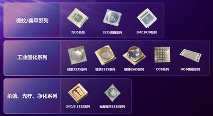 國星光電領航前沿，兩大光電器件研發項目獲廣東省重點立項
