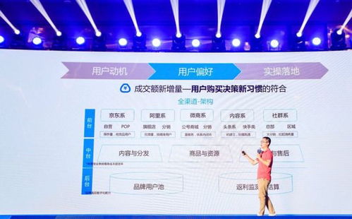 電商紅海競爭下，如何發掘與把握新增量？——前京東商家產品運營負責人袁野南京公開課精華解讀